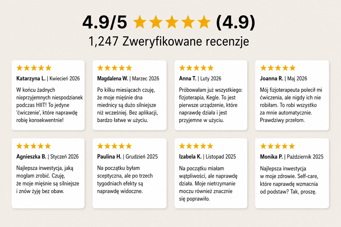 Opinie kobiet 4,9/5 o treningu dna miednicy Senza