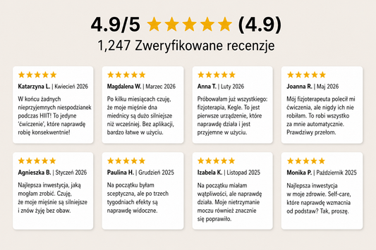 Opinie kobiet 4,9/5 o treningu dna miednicy Senza