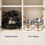 NoLayer Titanium Classic & Wok Pannenset 4-delig — view 5
