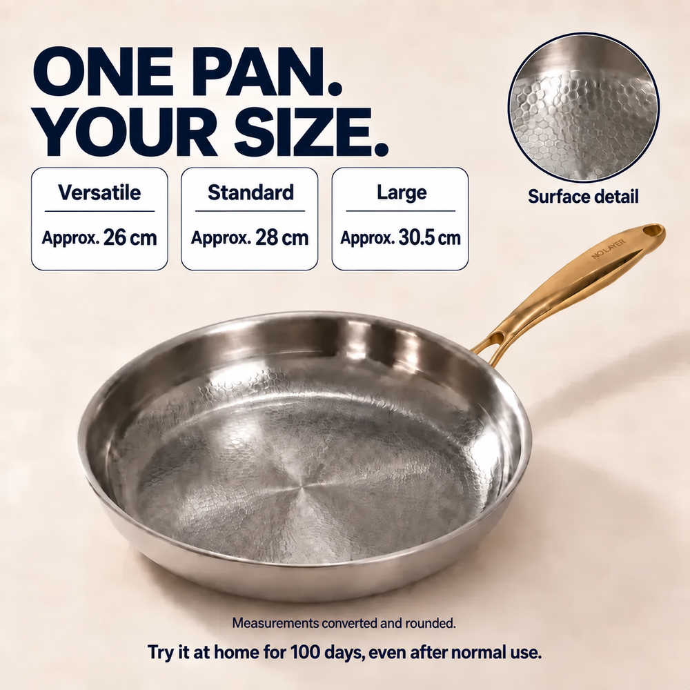 NoLayer Titanium Nutri Pan Pro 2.0 — view 6