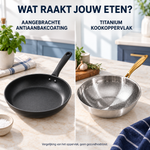 NoLayer Titanium 6-delig Signature Pannenset - NoLayer eigen selectie 20260908 slot 05 01 - signature6-05