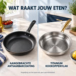 NoLayer Titanium Pannenduo 6-delig - NoLayer eigen selectie 20260908 slot 05 01 - duo-05-direct