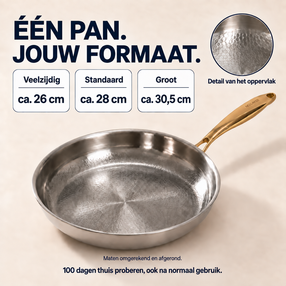 NoLayer Titanium Koekenpan – item benefits