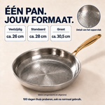 NoLayer Titanium Koekenpan – item benefits