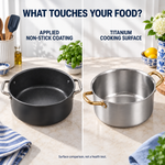 NoLayer Titanium Nutri Pot Pro — view 5
