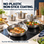 NoLayer Complete Signature Titanium Pannenset 14-delig — view 2