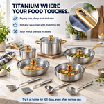NoLayer Complete Signature Titanium Pannenset 14-delig — view 6